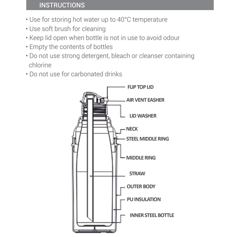 Milton Kool Stunner 400 Insulated School Kids Bottle with Inner Steel, 420 ml, Blue | Leak Proof | PU Insulated | Hot & Cold | Easy Grip