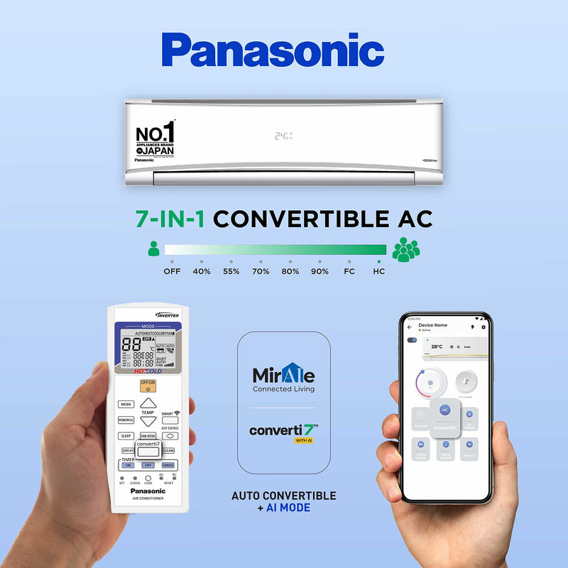 Panasonic 1.5 Ton 3 Star Hot and Cold Wi-Fi Inverter Smart Split AC (Copper, 7 in 1 Convertible with AI, Twin Cool, PM 0.1 Filter, CS/CU-KZ18ZKYF, 2023 Model, White)