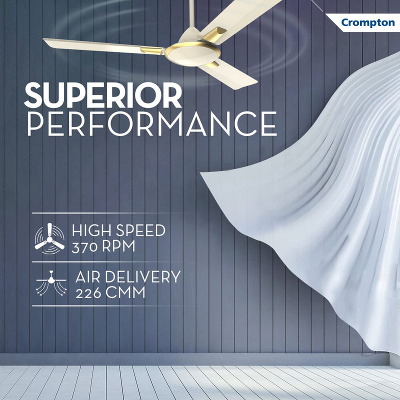 Crompton HIGHSPEED AURA 1200 mm (48 inch) Ceiling Fan (Ivory Deluxe) Star rated energy efficient fans