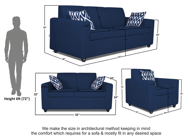 Adorn India Monteno Six Seater 3+2+1 Sofa Set (Blue)