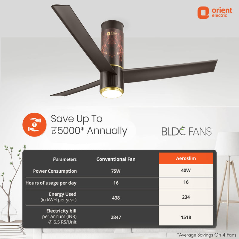 Orient Electric Aeroslim 1200mm BLDC motor Smart Ceiling Fan with IOT, Remote & Under light (Flame Gold)