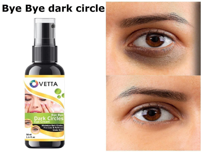 Anti Ageing & Dark Circles Serum 50ML (Pack of 1)