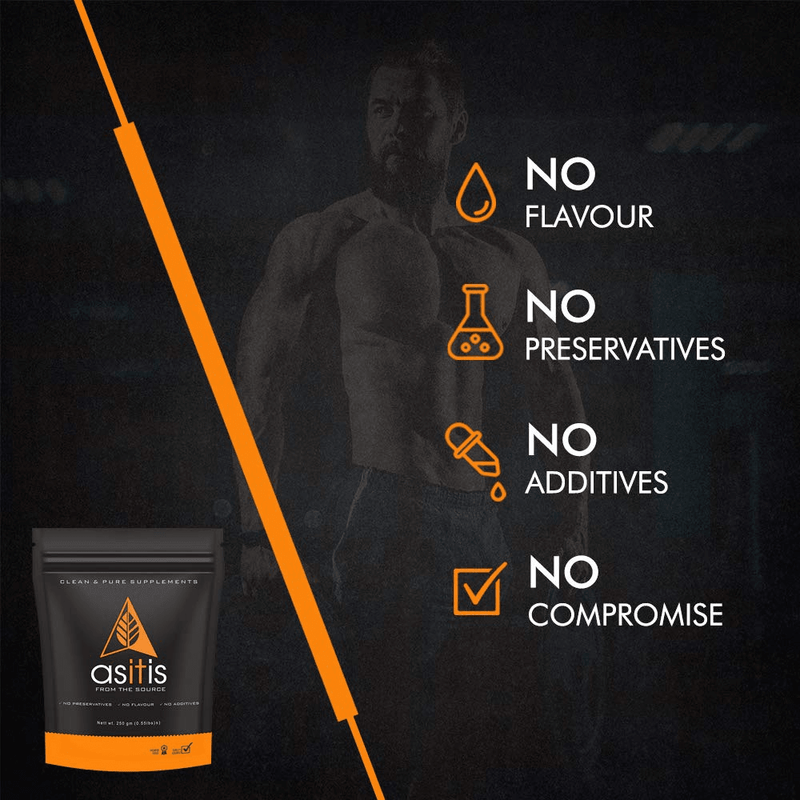 AS-IT-IS Nutrition Pure L-Citrulline Powder, Boosts Nitric oxide & Muscle growth - Mall2Mart