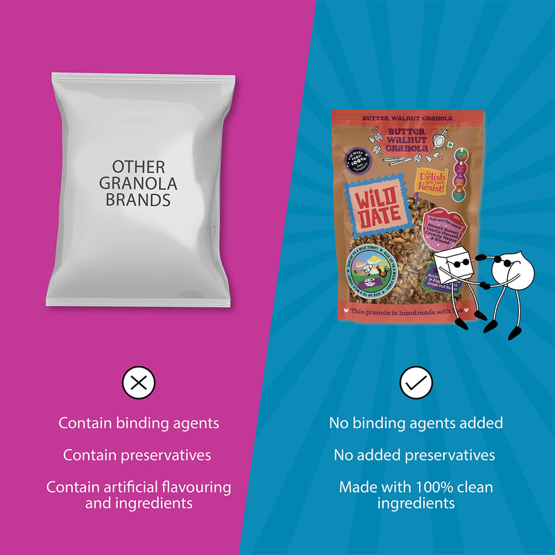 Wild Date 250g Granola | Butter Walnut | Gluten-free, Has No Binding Agents, and is High in Plant-Protein | Perfect companion for breakfast