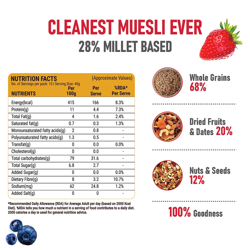 Pintola Fruit & Nut Muesli with 28% Millet & 68% Wholegrains (400g), Healthy-Fruity Breakfast cereal with 6 nuts, dried fruits & Dates, No Preservatives, No added sugar|Rich in Dietary Fibre & Protein