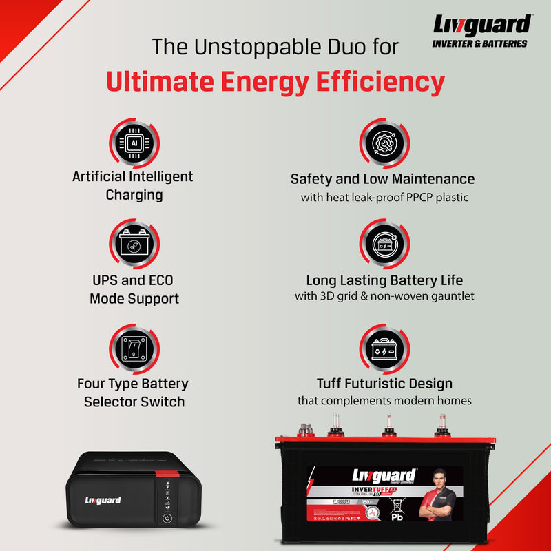 Livguard LGS1100i | 900 VA/12V Inverter | IT 1560STJ 150 Ah Battery | 60 Months Warranty | Inverter and Battery Combo for Home and Office | Free Installation