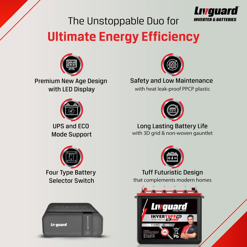 Livguard LG900 | 800 VA/12V Inverter | IT 1578TT 150 Ah Battery | 78 Months Warranty | Inverter and Battery Combo for Home and Office | Free Installation