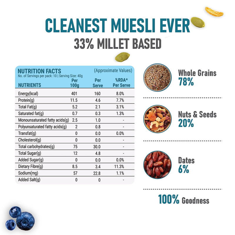 Pintola Wholegrain & Seeds Muesli with 33% Millet 400g, Cereals for Breakfast with 26% Nuts, Seeds & Dates, No Preservatives, Rich in Dietary Fibre & Protein, Cholesterol & Gluten Free, No Added Sugar