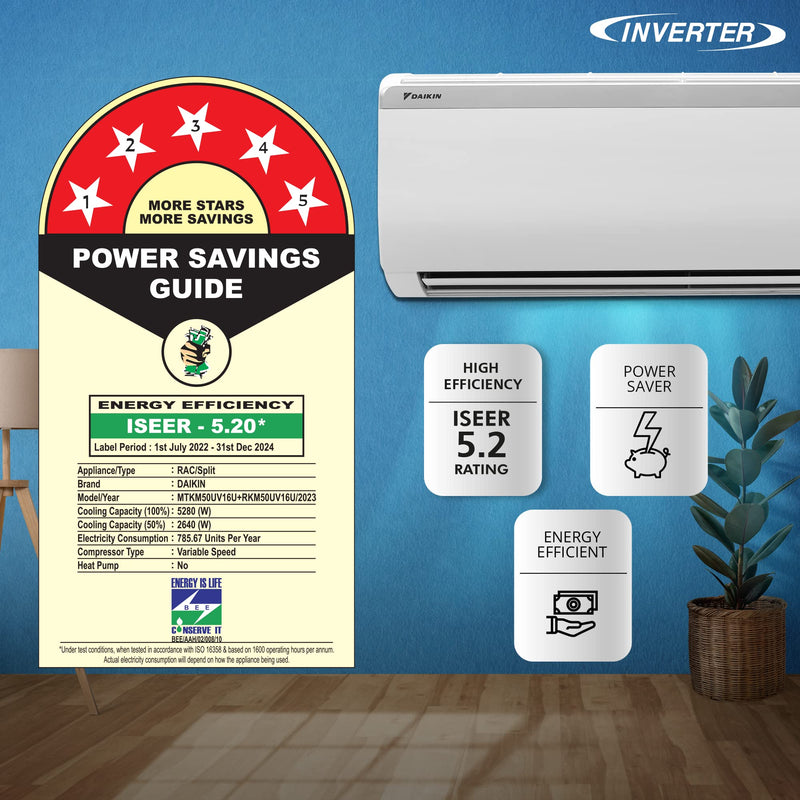 Daikin 1.5 Ton 5 Star Inverter Split AC (Copper, PM 2.5 Filter, 2022 Model, MTKM50U, White)