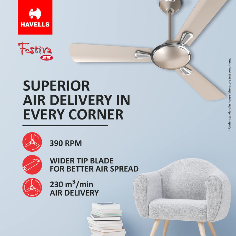 Havells 1200mm Festiva Energy Saving Ceiling Fan (Gold Mist, Pack of 1)