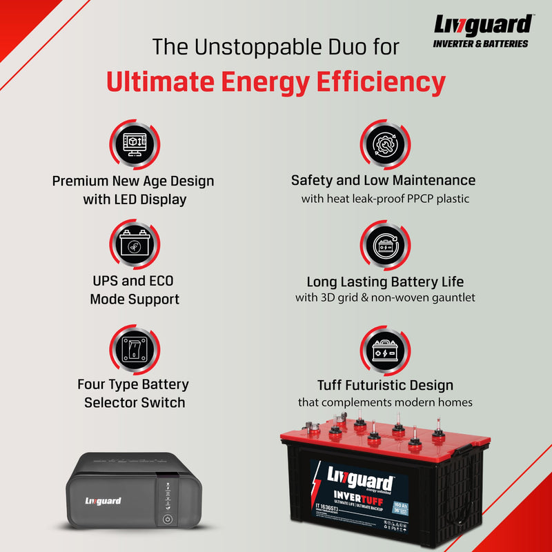 Livguard LG1100 | 900 VA/12V Inverter | IT 1636STJ 160 Ah Battery | 36 Months Warranty | Inverter and Battery Combo for Home and Office | Free Installation