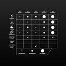 Cellucor C4 Original Explosive Pre workout | 60 Servings