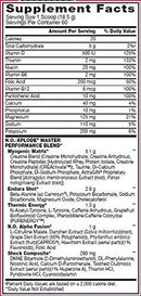 BSN NO-XPLODE Legendary Pre Workout - 60 Servings